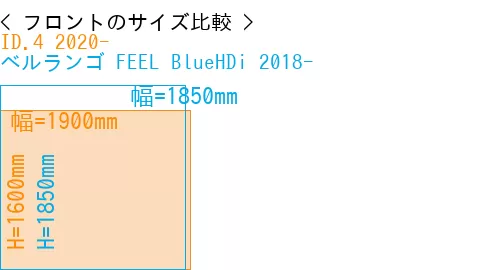 #ID.4 2020- + ベルランゴ FEEL BlueHDi 2018-